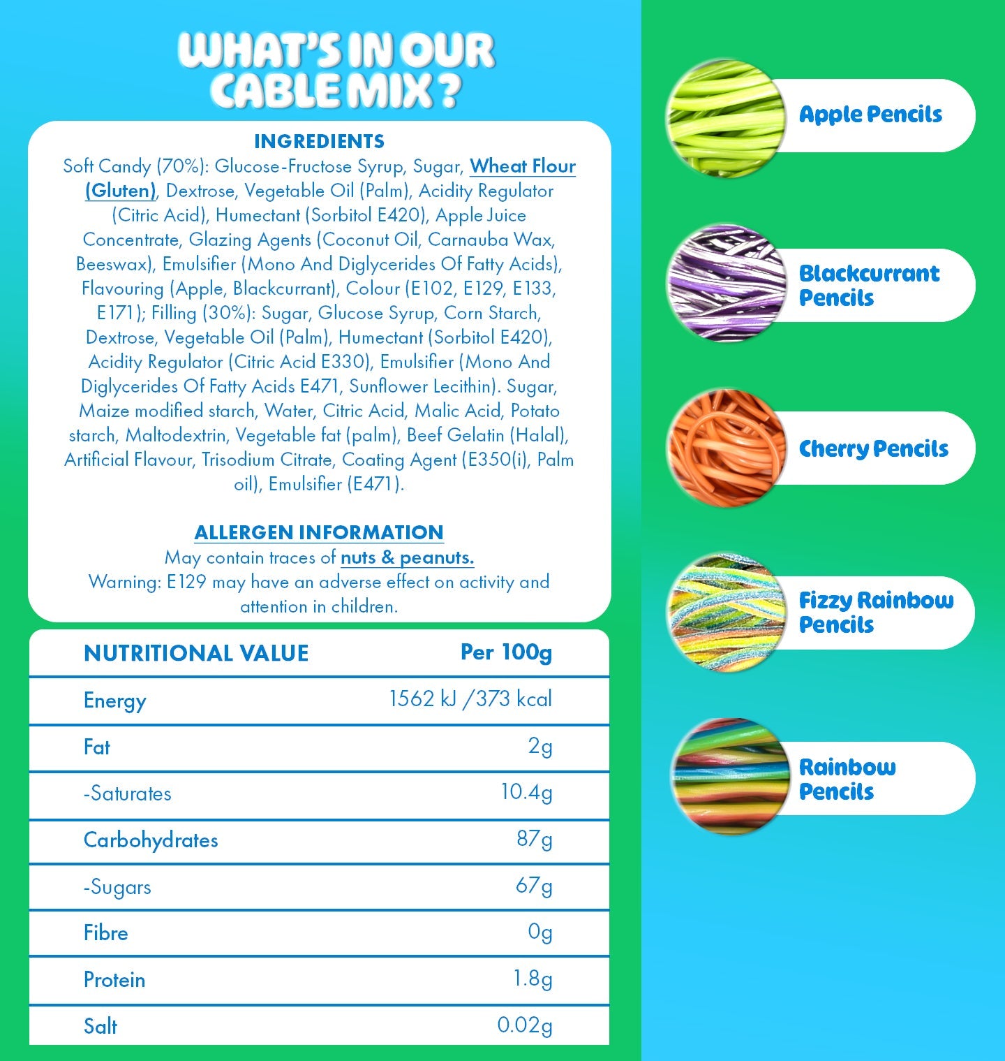 Pencil Mix Medium Box 1kg