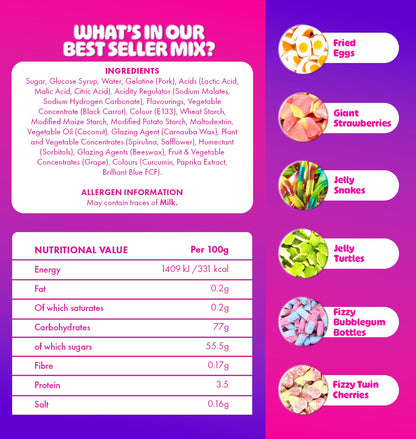 Best Seller Mix Birthday Candy Shell 200g