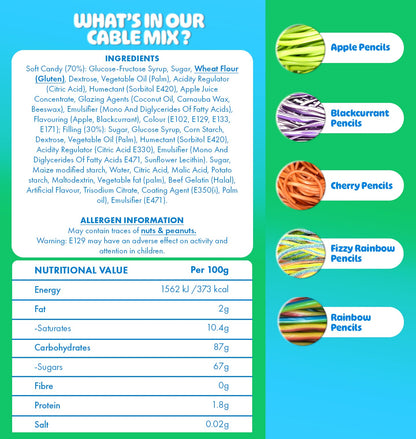 Pencil Mix Medium Box 1kg