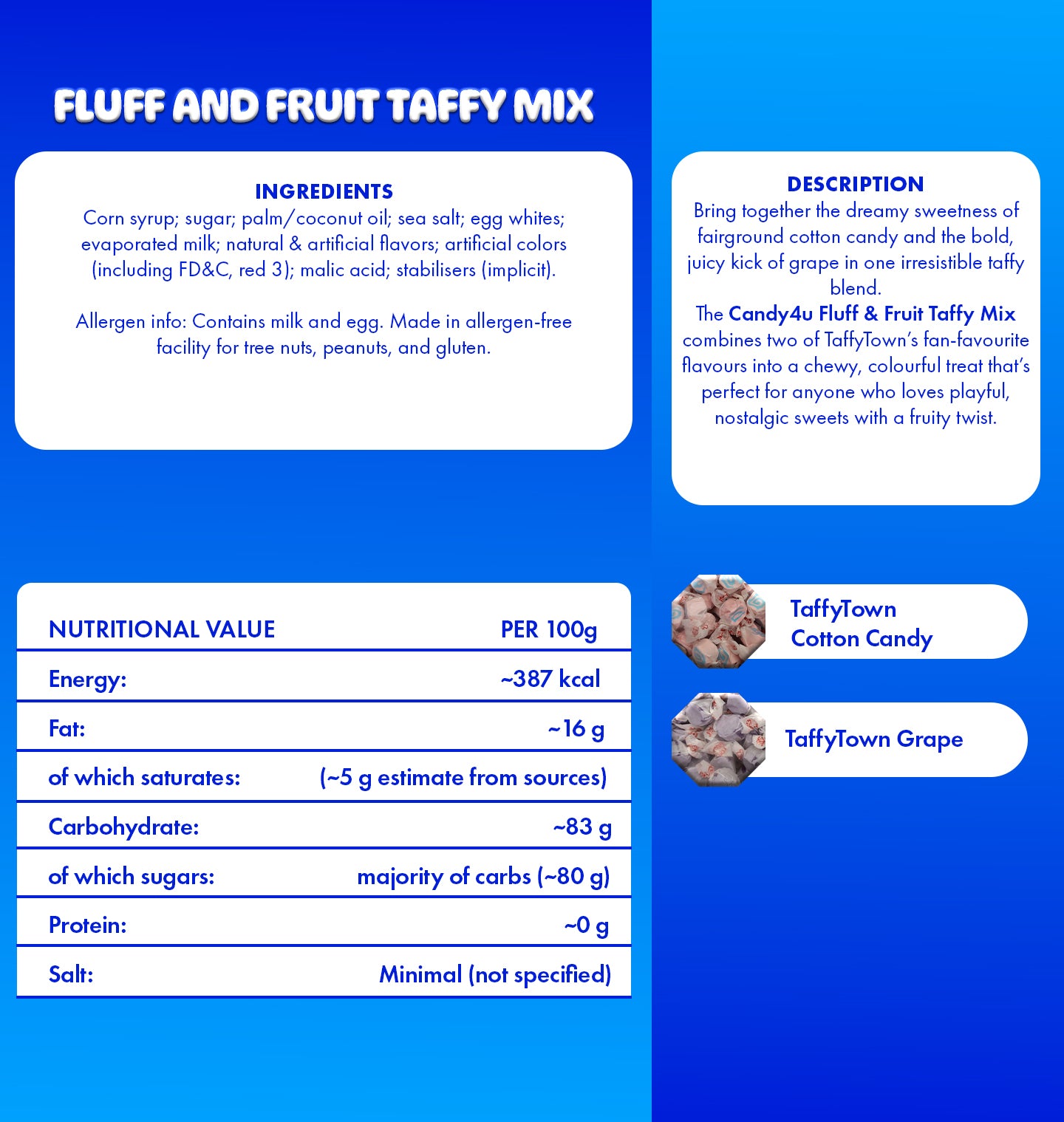 Fluff and Fruit Taffy Mix
