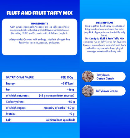 Fluff and Fruit Taffy Mix